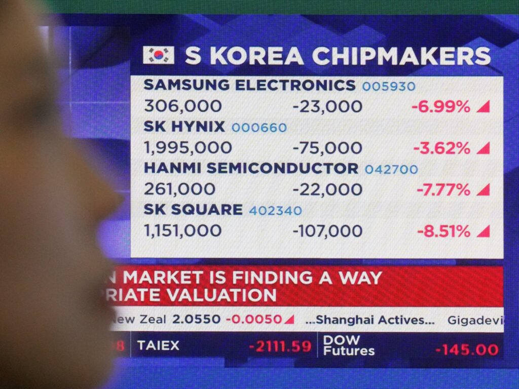Asia’s stock markets dive amid Iran-Israel conflict, Wall Street jitters | Financial Markets News